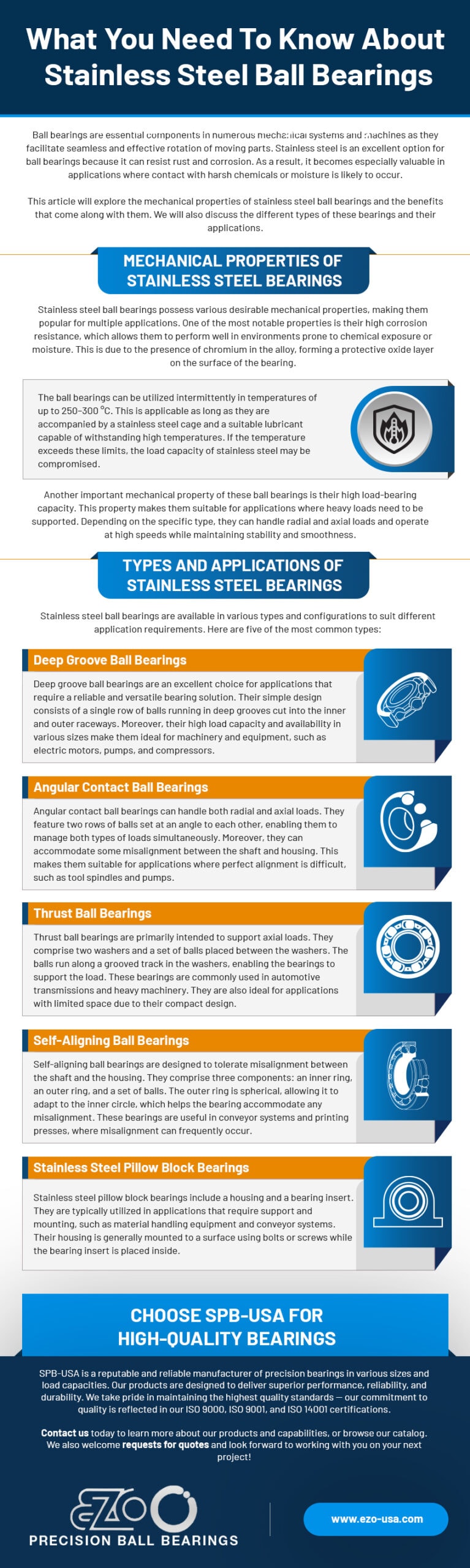 What You Need To Know About Stainless Steel Ball Bearings - SPB-USA